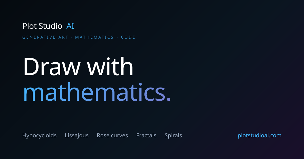 Plot Studio AI — Generative Mathematical Art