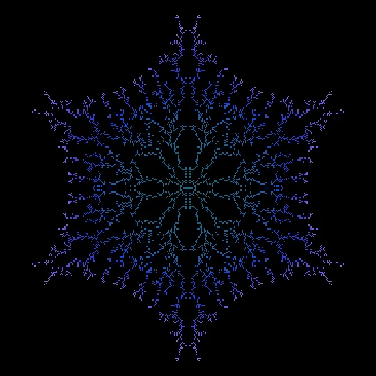 DLA Crystal — Diffusion-limited aggregation: Brownian particles freeze at first contact with the growing cluster. Three lines of rules and a fractal snowflake is born (Witten and Sander, 1981).