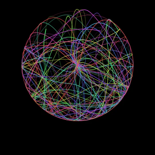 Double Pendulum — The hallmark of chaos theory: two rods joined by a pivot. Tiny differences in starting conditions produce wildly divergent paths.