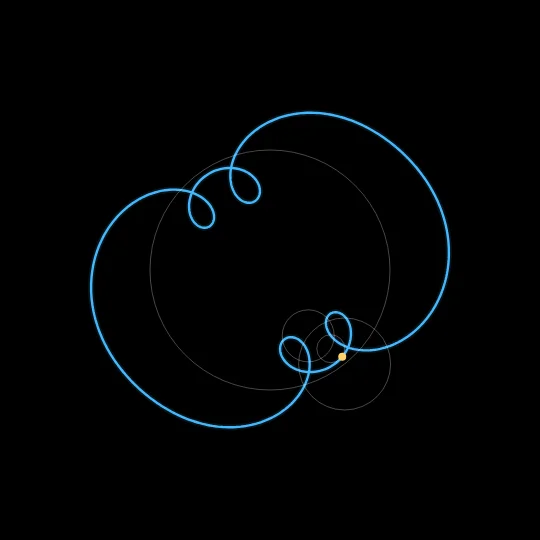 Fourier Drawing — Drawing any icon by composing dozens of rotating epicycles. Fourier's theorem reconstructs the signal point by point.